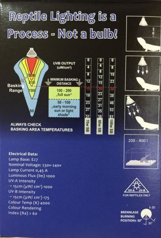 MEGA RAY UV MV 100 W